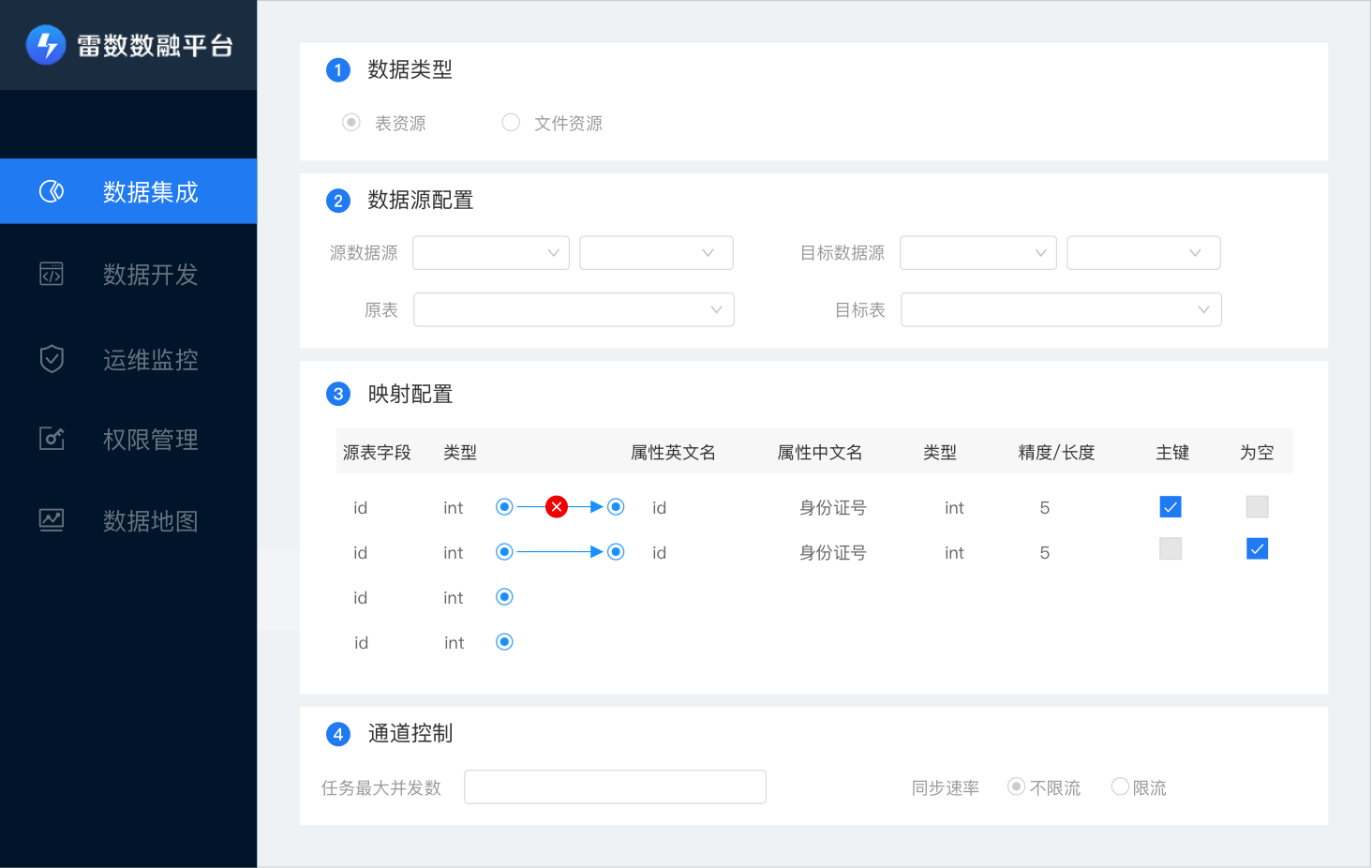数据集成