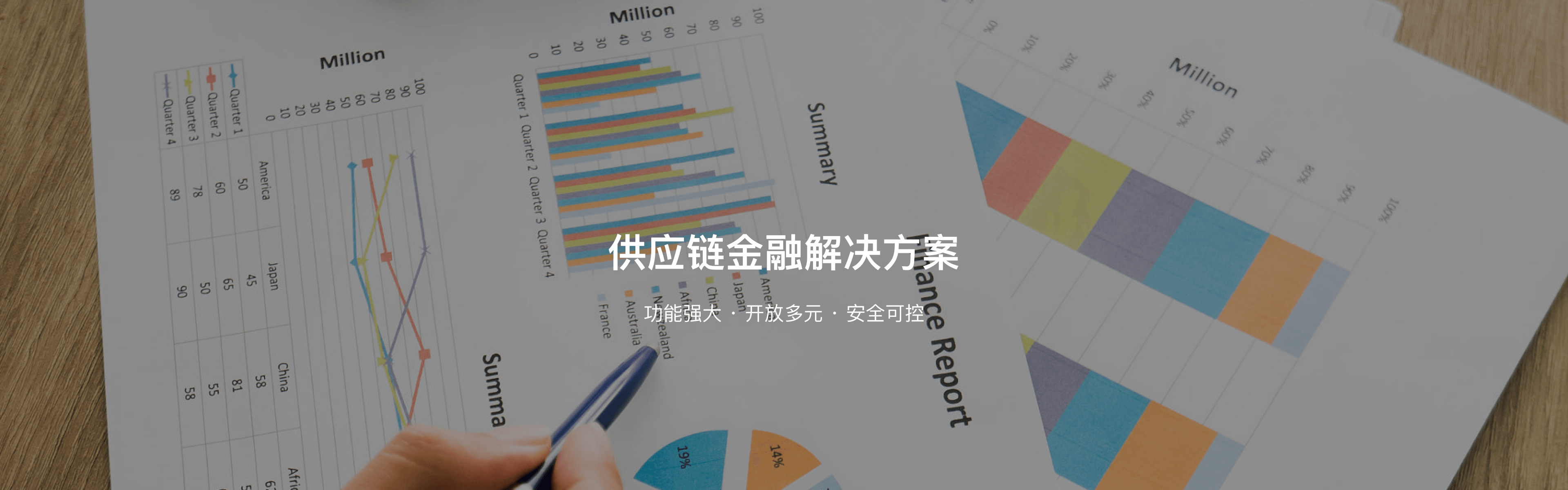 供应链金融解决方案