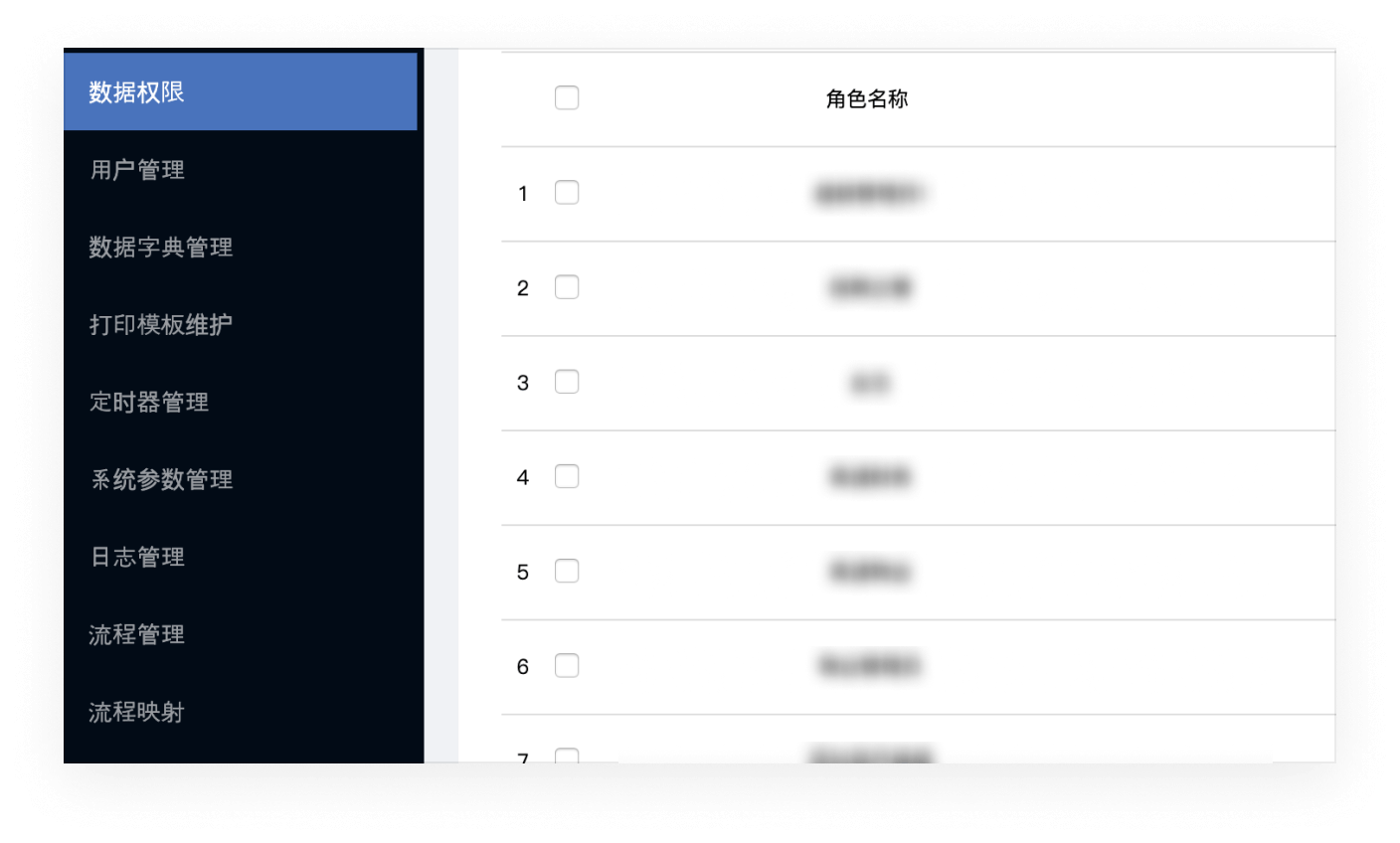 分级权限监控